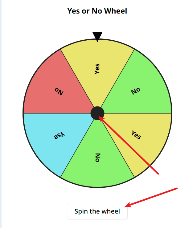 Want to Spin the Prize Wheel? Click the Center or Hit 'Spin the Wheel'
